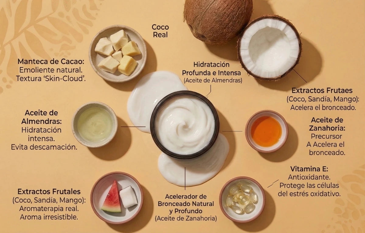 Acelerador de Bronceado Coco 🥥 GlowDune™ - 100g